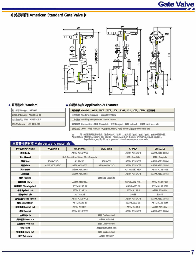不銹鋼美標閘閥尺寸結構圖 不銹鋼美標閘閥尺寸結構圖