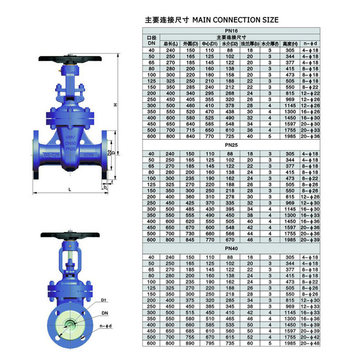 德標(biāo)閘閥尺寸結(jié)構(gòu)圖 德標(biāo)閘閥尺寸結(jié)構(gòu)圖