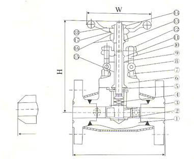 鍛鋼保溫閘閥尺寸結構圖 鍛鋼保溫閘閥尺寸結構圖
