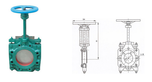 薄型漿料閘閥主要外形連接尺寸結(jié)構(gòu)圖 薄型漿料閘閥主要外形連接尺寸結(jié)構(gòu)圖