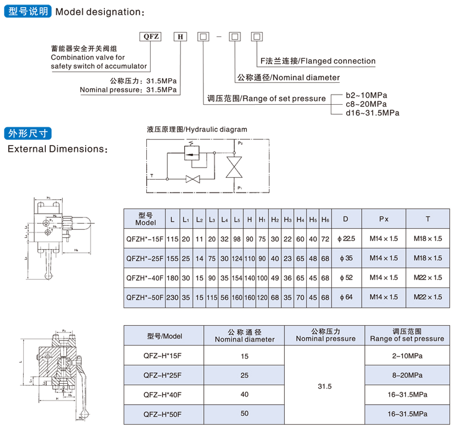 蓄能器控制閥組尺寸結(jié)構(gòu)圖 蓄能器控制閥組尺寸結(jié)構(gòu)圖