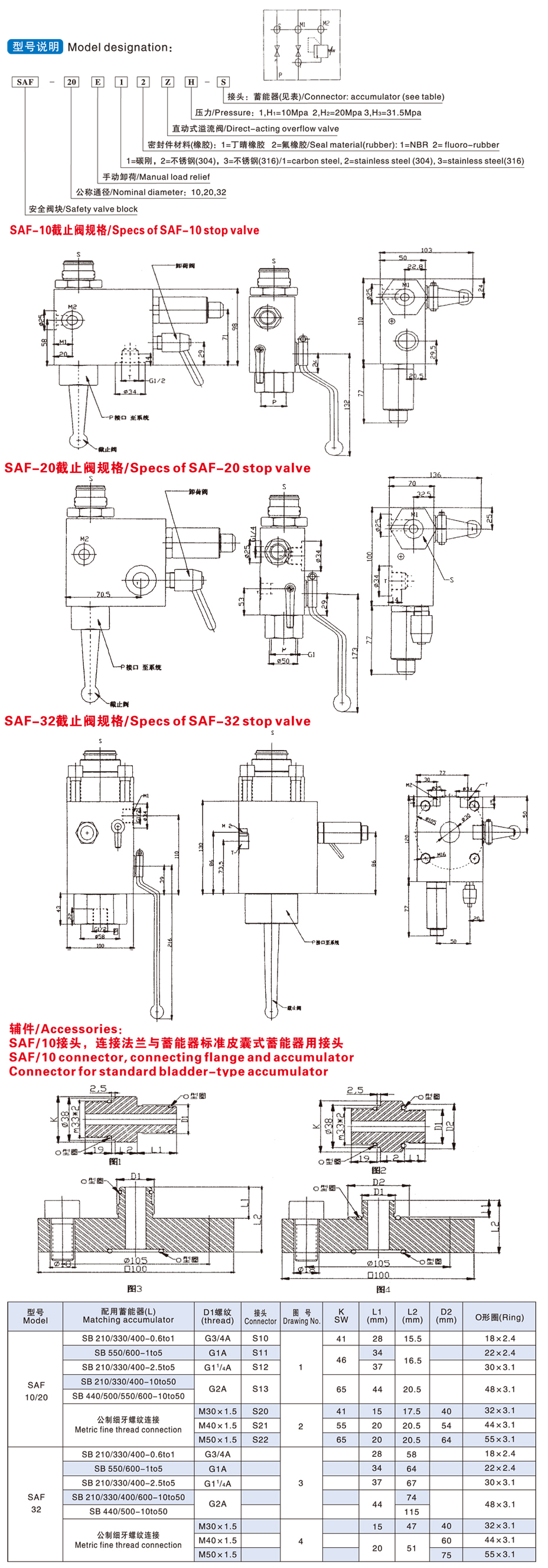 SAF安全截止閥尺寸結(jié)構(gòu)圖 SAF安全截止閥尺寸結(jié)構(gòu)圖