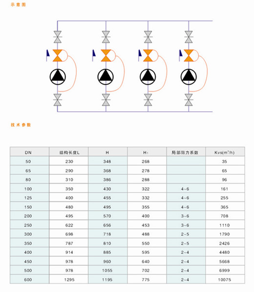 限流止回閥,微阻限流止回閥參數(shù)尺寸圖 限流止回閥,微阻限流止回閥參數(shù)尺寸圖