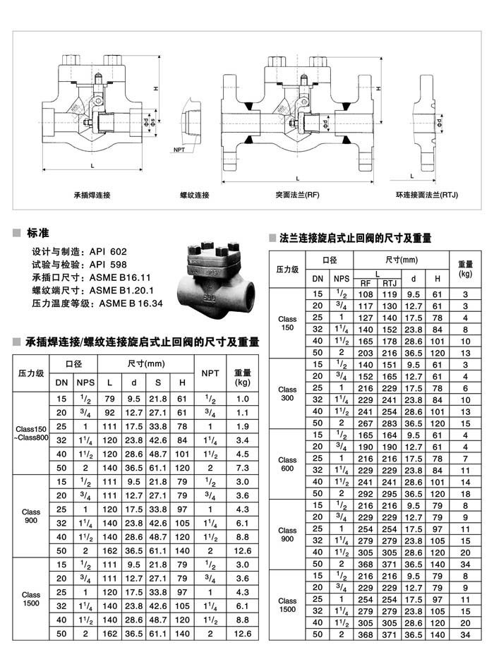 鍛鋼止回閥_(自密封,承插焊,法蘭)鍛鋼止回閥尺寸結(jié)構(gòu)圖 鍛鋼止回閥_(自密封,承插焊,法蘭)鍛鋼止回閥尺寸結(jié)構(gòu)圖