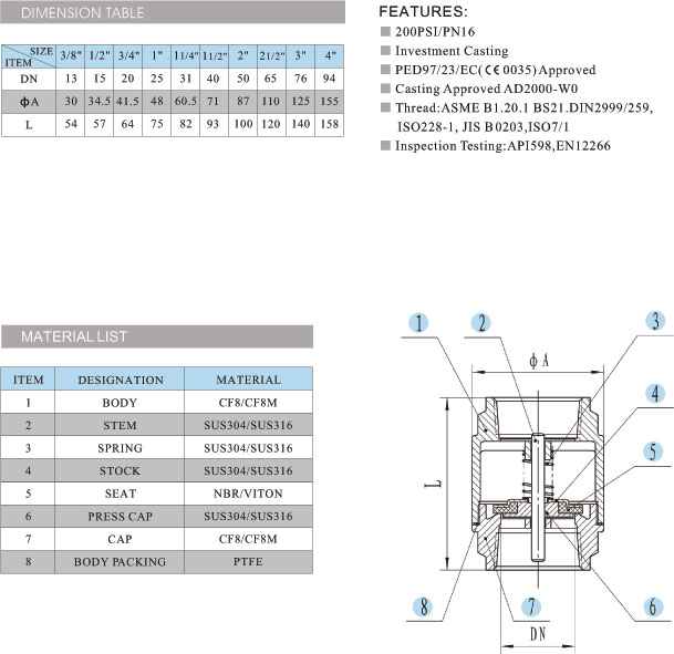 內(nèi)螺紋止回閥,不銹鋼絲扣止回閥參數(shù)尺寸圖 內(nèi)螺紋止回閥,不銹鋼絲扣止回閥參數(shù)尺寸圖