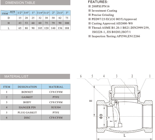 內(nèi)螺紋止回閥,不銹鋼絲扣止回閥參數(shù)尺寸圖 內(nèi)螺紋止回閥,不銹鋼絲扣止回閥參數(shù)尺寸圖