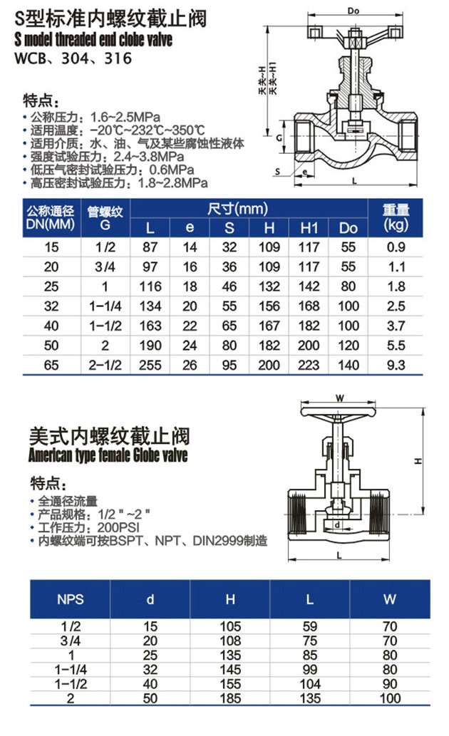 絲扣截止閥,不銹鋼絲口截止閥尺寸結構圖 絲扣截止閥,不銹鋼絲口截止閥尺寸結構圖