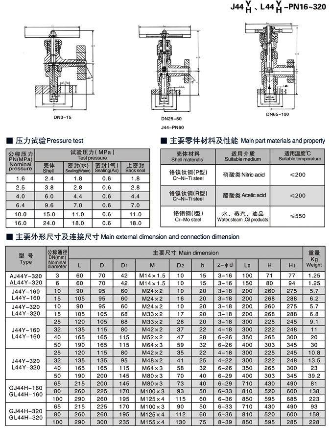 高壓角式截止閥尺寸結(jié)構(gòu)圖 高壓角式截止閥尺寸結(jié)構(gòu)圖
