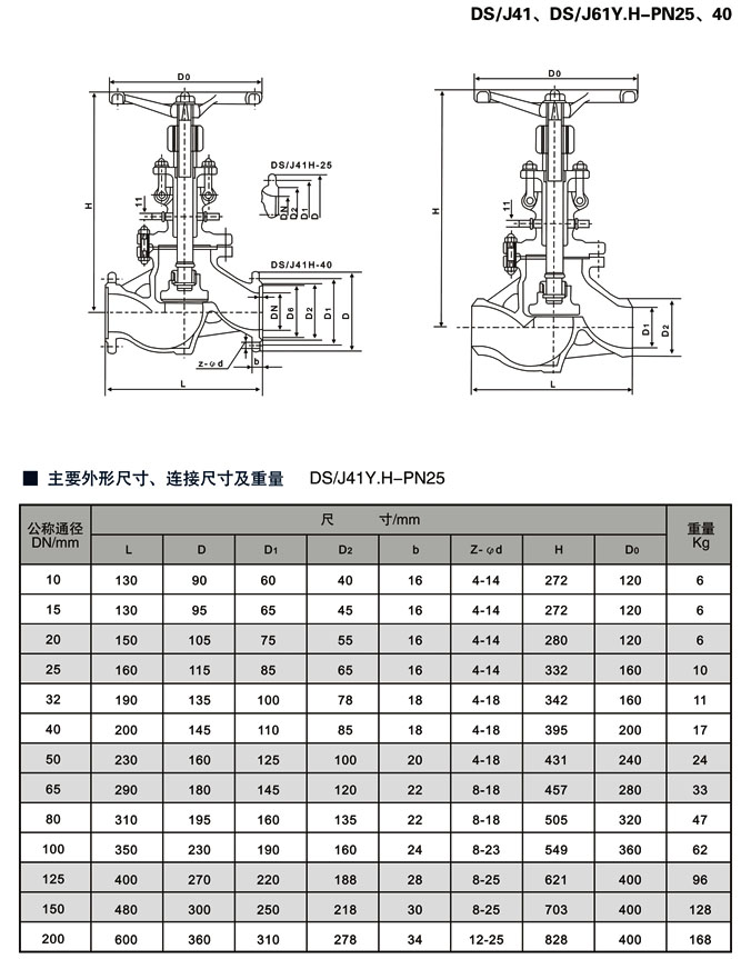 水封截止閥,DSJ61Y水封截止閥尺寸結(jié)構(gòu)圖 水封截止閥,DSJ61Y水封截止閥尺寸結(jié)構(gòu)圖
