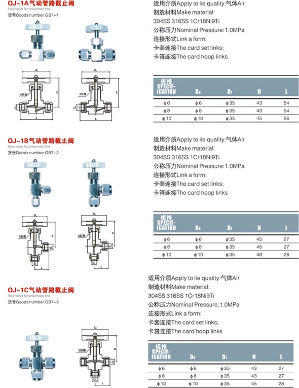 管路截止閥,氣動(dòng)管路截止閥參數(shù)尺寸結(jié)構(gòu)圖 管路截止閥,氣動(dòng)管路截止閥參數(shù)尺寸結(jié)構(gòu)圖