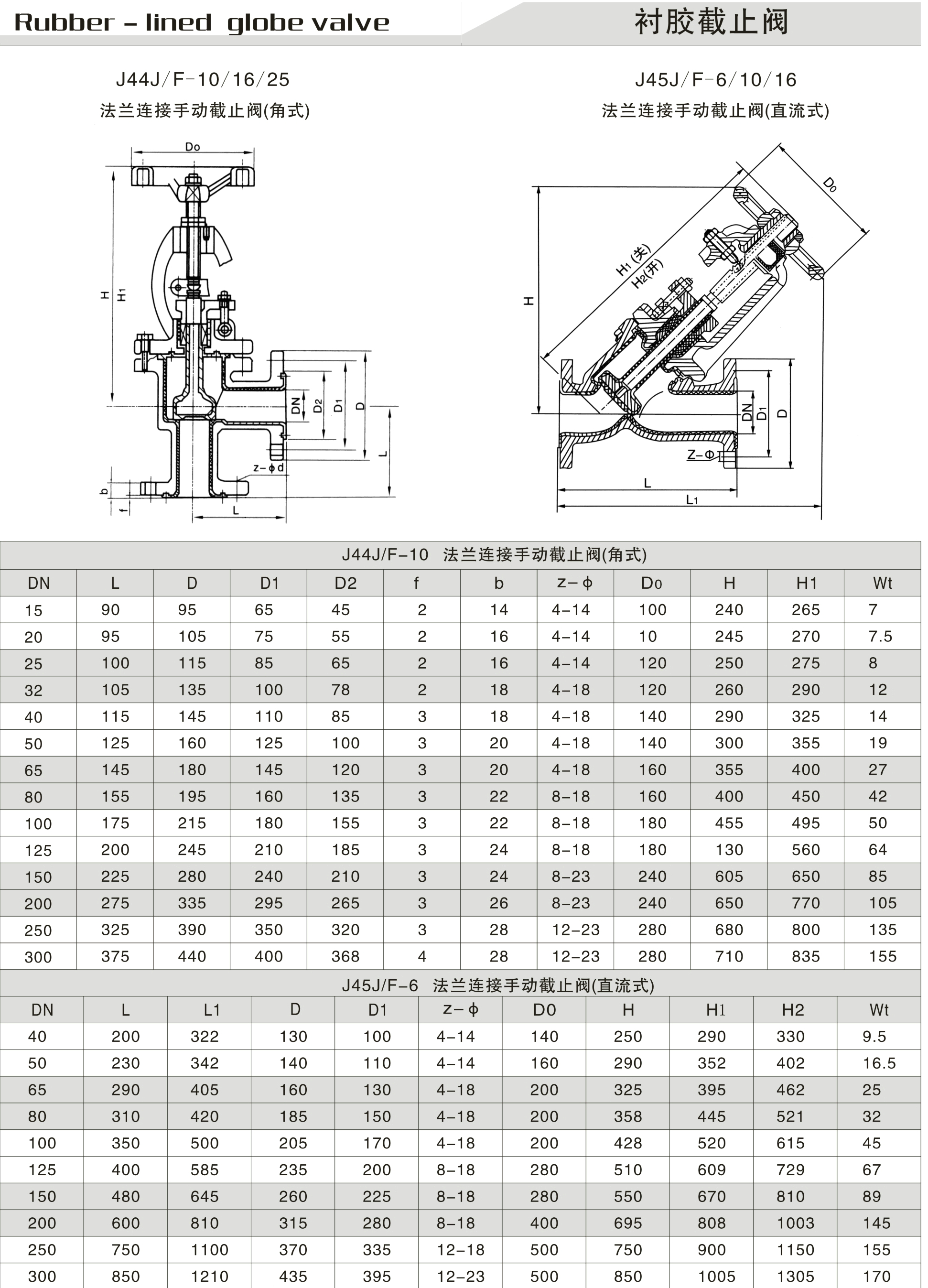襯膠截止閥,J41J襯膠截止閥尺寸結(jié)構(gòu)圖 襯膠截止閥,J41J襯膠截止閥尺寸結(jié)構(gòu)圖