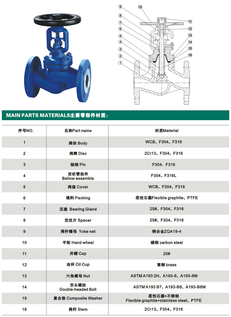 波紋管截止閥參數(shù)尺寸結(jié)構(gòu)圖 波紋管截止閥參數(shù)尺寸結(jié)構(gòu)圖