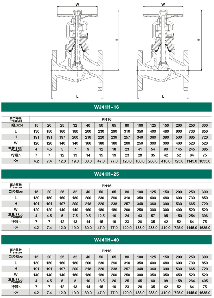 波紋管截止閥參數(shù)尺寸結(jié)構(gòu)圖 波紋管截止閥參數(shù)尺寸結(jié)構(gòu)圖