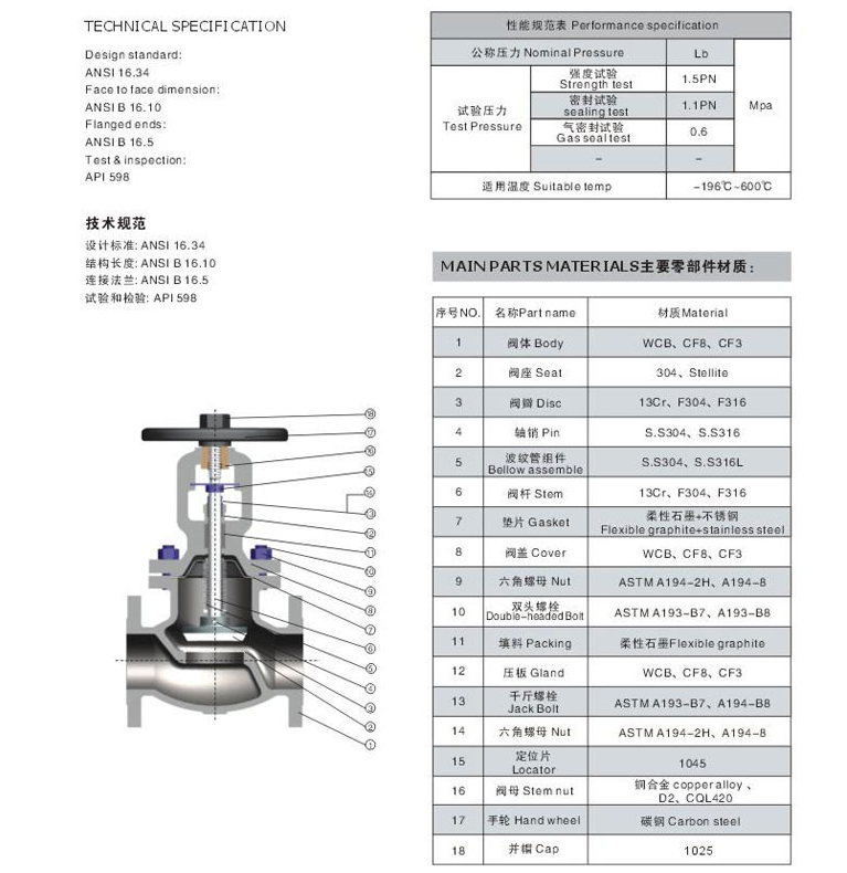 美標(biāo)波紋管截止閥外形結(jié)構(gòu)尺寸圖 美標(biāo)波紋管截止閥外形結(jié)構(gòu)尺寸圖