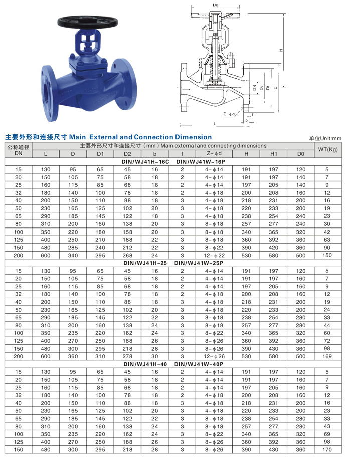 德標(biāo)波紋管截止閥,DIN波紋管截止閥參數(shù)尺寸結(jié)構(gòu)圖 德標(biāo)波紋管截止閥,DIN波紋管截止閥參數(shù)尺寸結(jié)構(gòu)圖