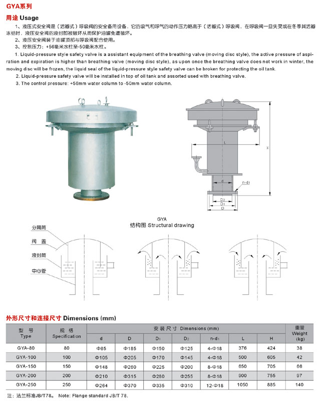 液壓安全閥,GYA液壓安全閥參數尺寸結構圖 液壓安全閥,GYA液壓安全閥參數尺寸結構圖