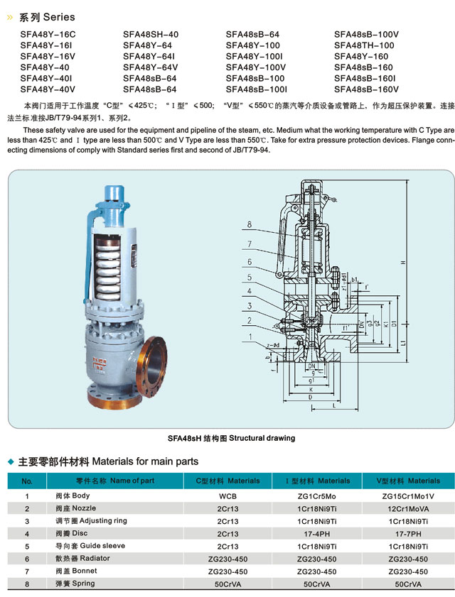高溫安全閥,帶散熱器高溫安全閥結(jié)構(gòu)尺寸圖 高溫安全閥,帶散熱器高溫安全閥結(jié)構(gòu)尺寸圖