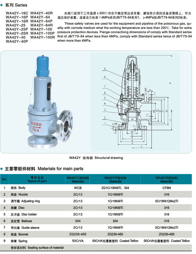 波紋管平衡式安全閥,波紋管安全閥參數(shù)尺寸圖 波紋管平衡式安全閥,波紋管安全閥參數(shù)尺寸圖