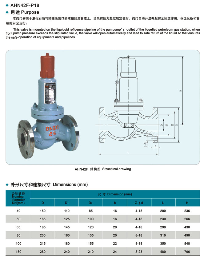 安全回流閥,平行式安全回流閥參數(shù)尺寸結(jié)構(gòu)圖 安全回流閥,平行式安全回流閥參數(shù)尺寸結(jié)構(gòu)圖