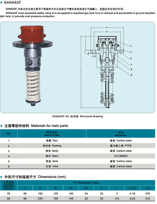 內(nèi)裝式安全閥尺寸結(jié)構(gòu)圖 內(nèi)裝式安全閥尺寸結(jié)構(gòu)圖