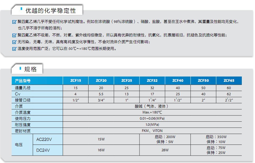 耐腐蝕電磁閥規(guī)格尺寸圖 耐腐蝕電磁閥規(guī)格尺寸圖
