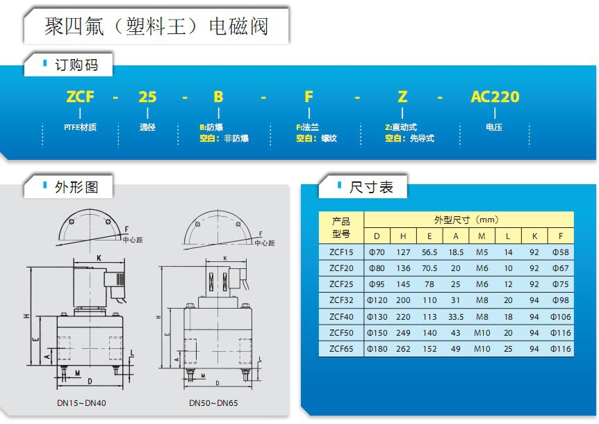 耐腐蝕電磁閥外形尺寸圖 耐腐蝕電磁閥外形尺寸圖