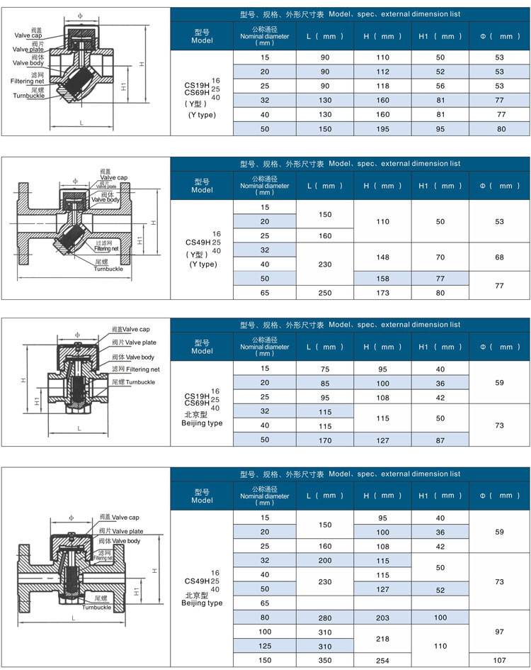 圓盤式蒸汽疏水閥_(熱動力,Y型,北京式)蒸汽疏水閥尺寸結構圖 圓盤式蒸汽疏水閥_(熱動力,Y型,北京式)蒸汽疏水閥尺寸結構圖