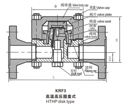 高溫高壓圓盤式疏水閥尺寸結(jié)構(gòu)圖 高溫高壓圓盤式疏水閥尺寸結(jié)構(gòu)圖