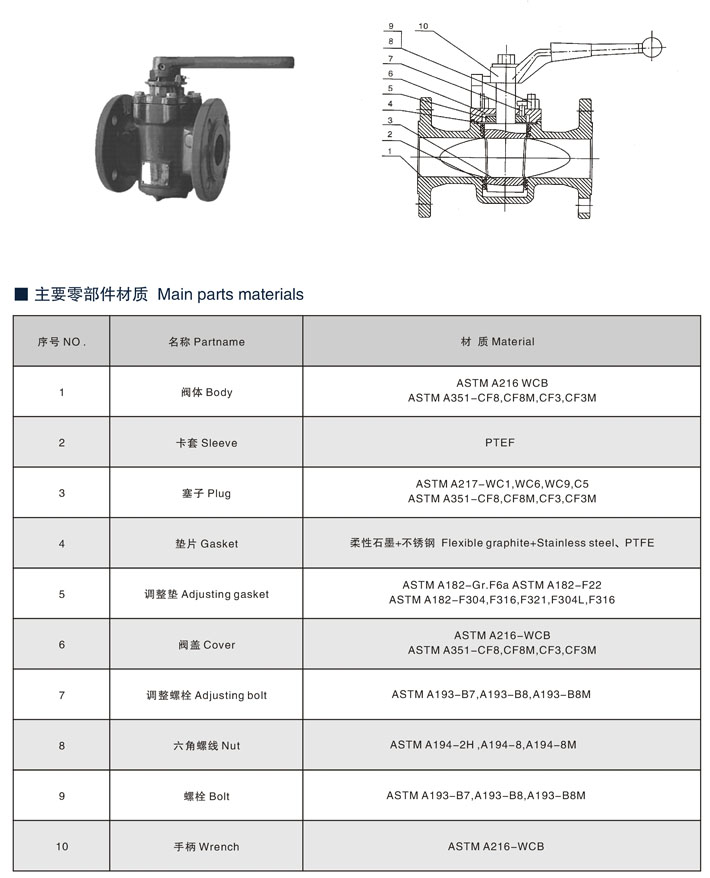 美標(biāo)卡套式軟密封旋塞閥,X43F,X61F美標(biāo)承插焊卡套旋塞閥參數(shù)尺寸結(jié)構(gòu)圖 美標(biāo)卡套式軟密封旋塞閥,X43F,X61F美標(biāo)承插焊卡套旋塞閥參數(shù)尺寸結(jié)構(gòu)圖