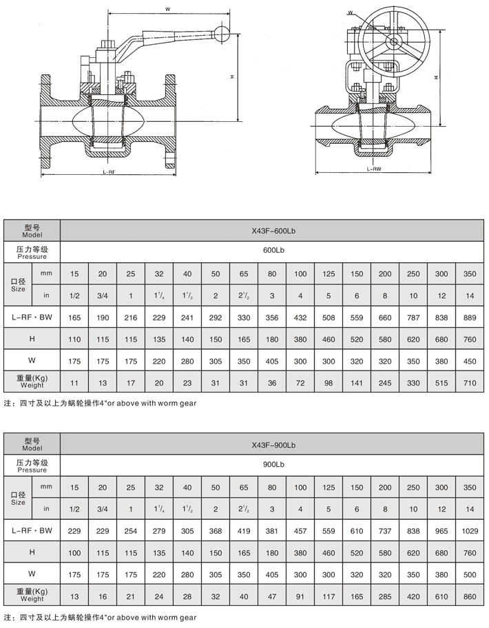 美標(biāo)卡套式軟密封旋塞閥,X43F,X61F美標(biāo)承插焊卡套旋塞閥參數(shù)尺寸結(jié)構(gòu)圖 美標(biāo)卡套式軟密封旋塞閥,X43F,X61F美標(biāo)承插焊卡套旋塞閥參數(shù)尺寸結(jié)構(gòu)圖