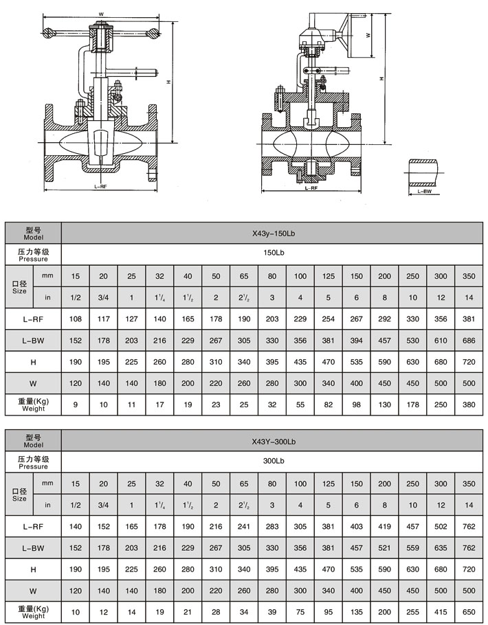 ߉y,ʽӲܷy(sh)ߴY(ji)(gu)D