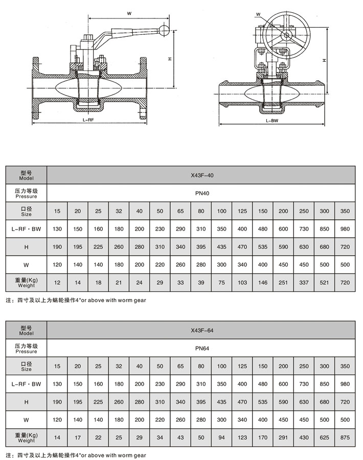 德標旋塞閥,德標卡套軟密封旋塞閥參數(shù)尺寸結構圖 德標旋塞閥,德標卡套軟密封旋塞閥參數(shù)尺寸結構圖