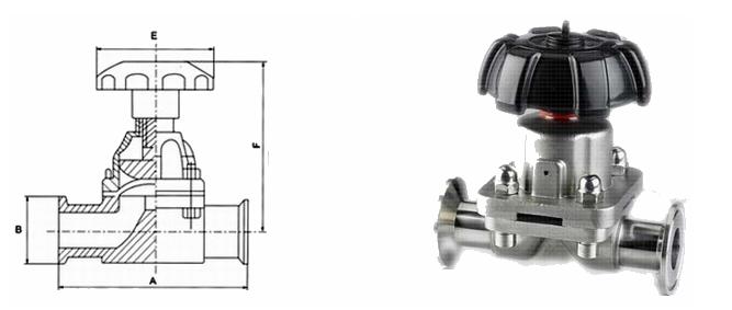 衛(wèi)生級(jí)隔膜閥外形結(jié)構(gòu)圖片 衛(wèi)生級(jí)隔膜閥外形結(jié)構(gòu)圖片