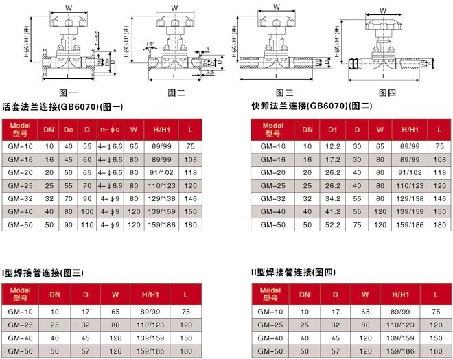 真空隔膜閥,高真空隔膜閥外形尺寸結構圖 真空隔膜閥,高真空隔膜閥外形尺寸結構圖
