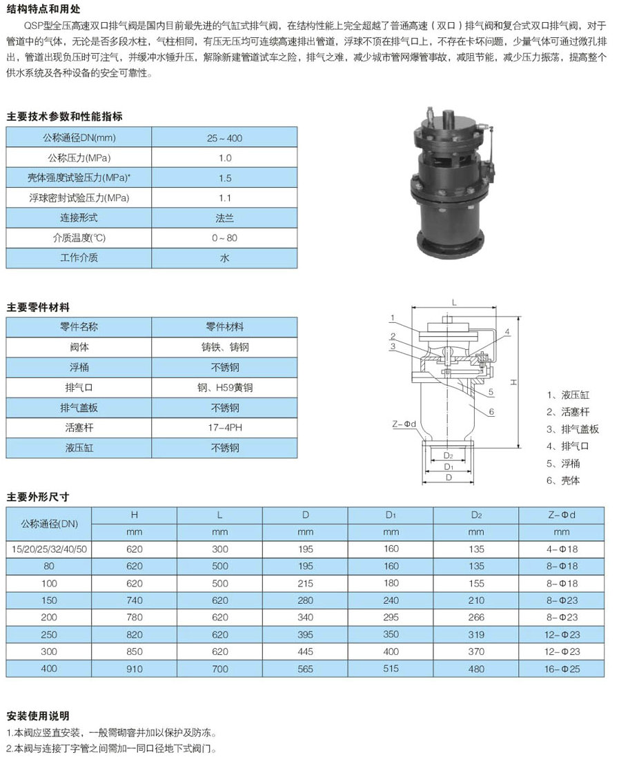 全壓高速排氣閥,QSP全壓高速排氣閥參數(shù)尺寸圖 全壓高速排氣閥,QSP全壓高速排氣閥參數(shù)尺寸圖
