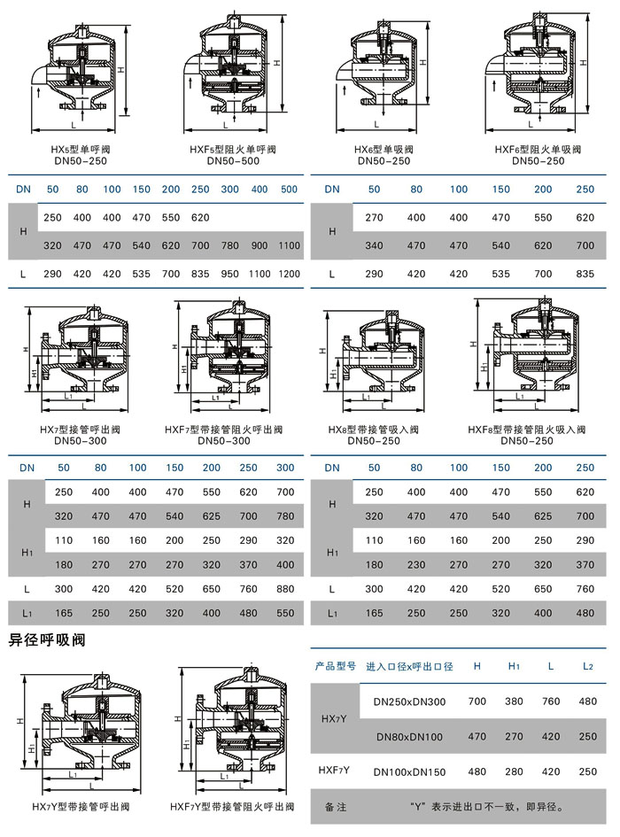 帶雙接管呼吸閥_(帶吸入,帶呼出,阻火)接管呼吸閥尺寸圖 帶雙接管呼吸閥_(帶吸入,帶呼出,阻火)接管呼吸閥尺寸圖