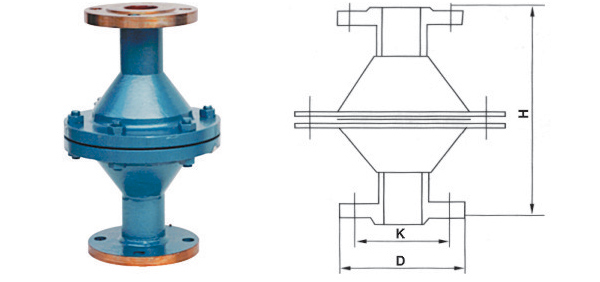 管道放空阻火器,HGS07管道網(wǎng)型阻火器尺寸 管道放空阻火器,HGS07管道網(wǎng)型阻火器尺寸