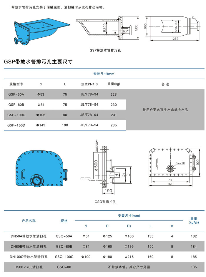 排污孔(帶放水管)清掃孔參數(shù)尺寸圖 排污孔(帶放水管)清掃孔參數(shù)尺寸圖
