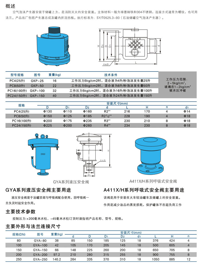 空氣泡沫產(chǎn)生器,PC空氣泡沫產(chǎn)生器參數(shù)尺寸圖 空氣泡沫產(chǎn)生器,PC空氣泡沫產(chǎn)生器參數(shù)尺寸圖