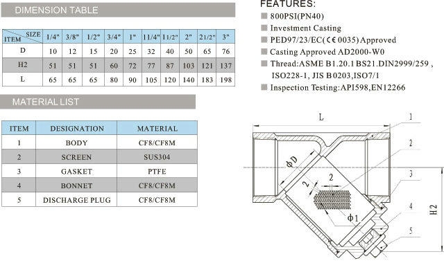 內(nèi)螺紋過濾器,不銹鋼內(nèi)螺紋過濾器尺寸結(jié)構(gòu)圖 內(nèi)螺紋過濾器,不銹鋼內(nèi)螺紋過濾器尺寸結(jié)構(gòu)圖