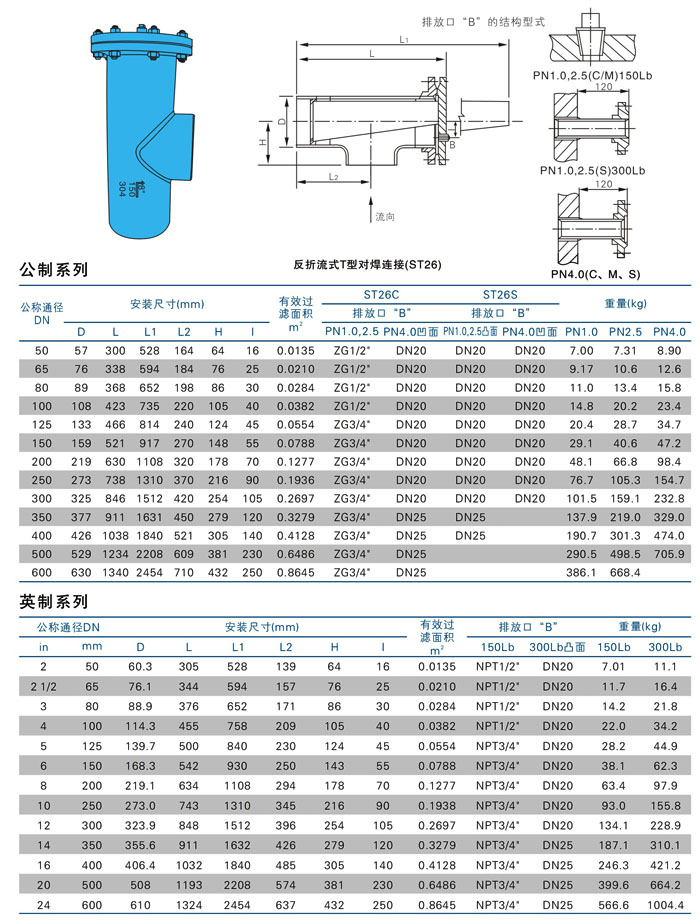 直流式T型過(guò)濾器結(jié)構(gòu)外形尺寸圖 直流式T型過(guò)濾器結(jié)構(gòu)外形尺寸圖