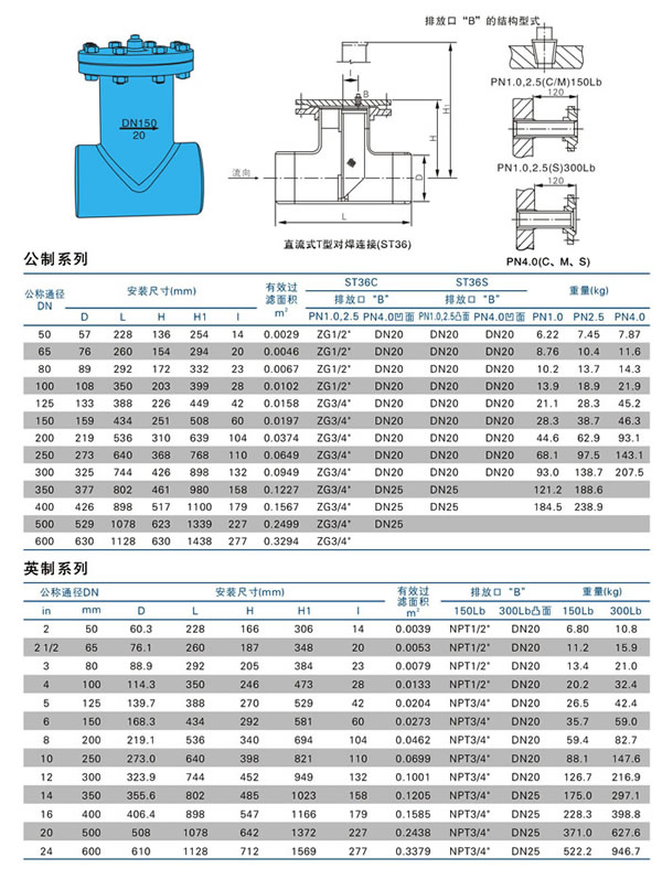 直流式T型過(guò)濾器結(jié)構(gòu)外形尺寸圖 直流式T型過(guò)濾器結(jié)構(gòu)外形尺寸圖