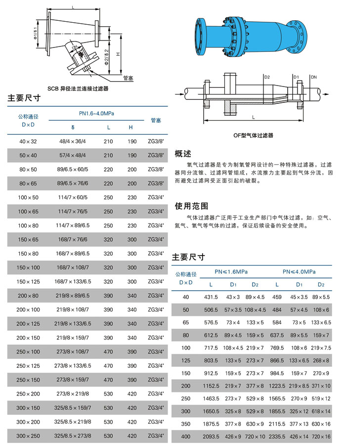氧氣過(guò)濾器尺寸/圖紙 氧氣過(guò)濾器尺寸/圖紙
