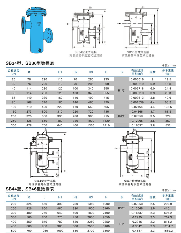 高低籃式過濾器,SBL34高低籃式過濾器尺寸結(jié)構(gòu)圖 高低籃式過濾器,SBL34高低籃式過濾器尺寸結(jié)構(gòu)圖