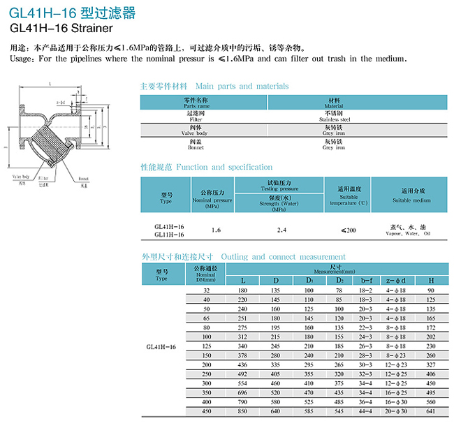鑄鐵過濾器,鑄鐵Y型過濾器尺寸結(jié)構(gòu)圖 鑄鐵過濾器,鑄鐵Y型過濾器尺寸結(jié)構(gòu)圖