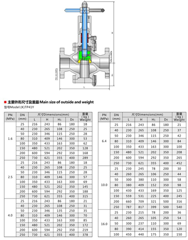 閥套式排污閥,TPL41Y閥套式排污閥尺寸結(jié)構(gòu)圖片 閥套式排污閥,TPL41Y閥套式排污閥尺寸結(jié)構(gòu)圖片