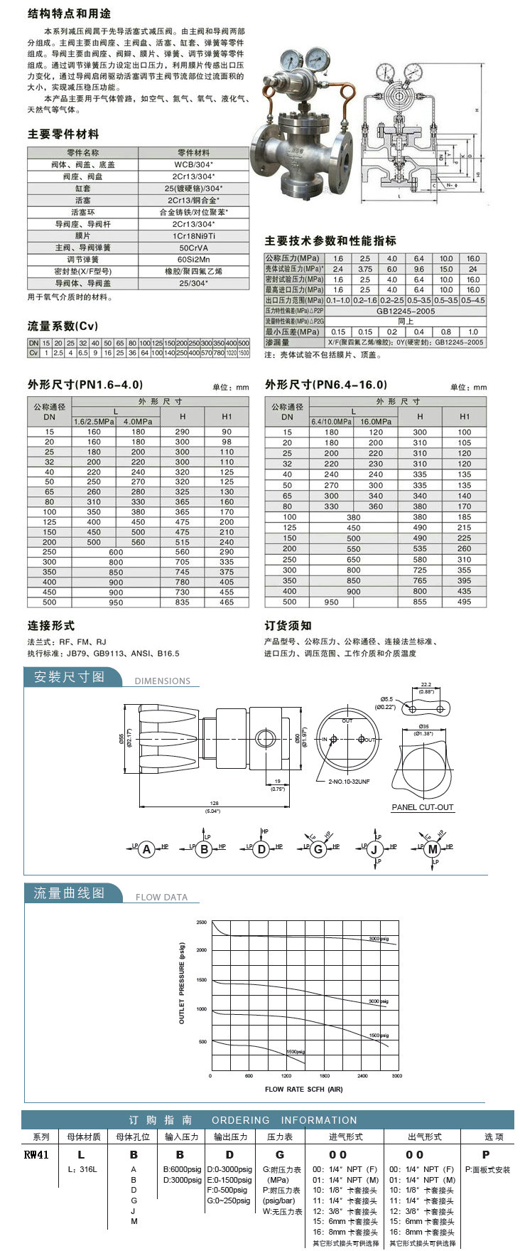 氧氣減壓閥,YK43F氧氣減壓閥尺寸結(jié)構(gòu)圖 氧氣減壓閥,YK43F氧氣減壓閥尺寸結(jié)構(gòu)圖
