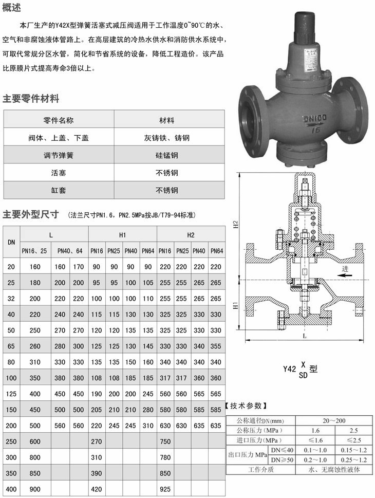 水用減壓閥,高壓水用減壓閥尺寸結(jié)構(gòu)圖 水用減壓閥,高壓水用減壓閥尺寸結(jié)構(gòu)圖