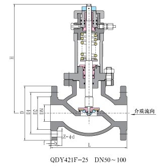 液動緊急切斷閥結(jié)構(gòu)圖 液動緊急切斷閥結(jié)構(gòu)圖