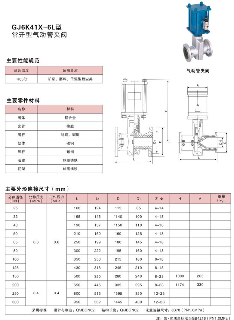 氣動(dòng)管夾閥,GJ6K41X-6L氣動(dòng)管夾閥尺寸結(jié)構(gòu)圖 氣動(dòng)管夾閥,GJ6K41X-6L氣動(dòng)管夾閥尺寸結(jié)構(gòu)圖